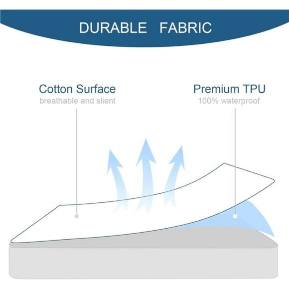 Waterproof Full Size Mattress Protector Soft Terry Cover Fitted Bed Sheet - Picture 6 of 7